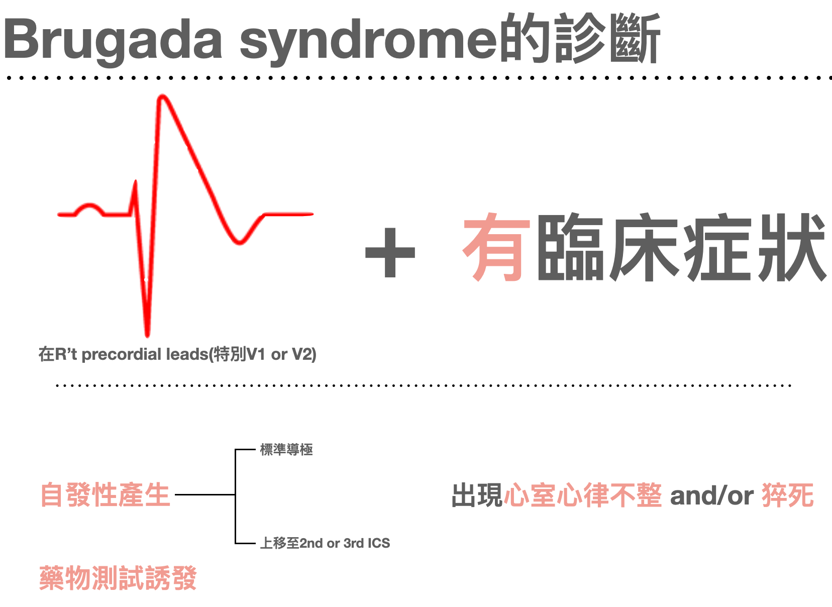 BS的診斷