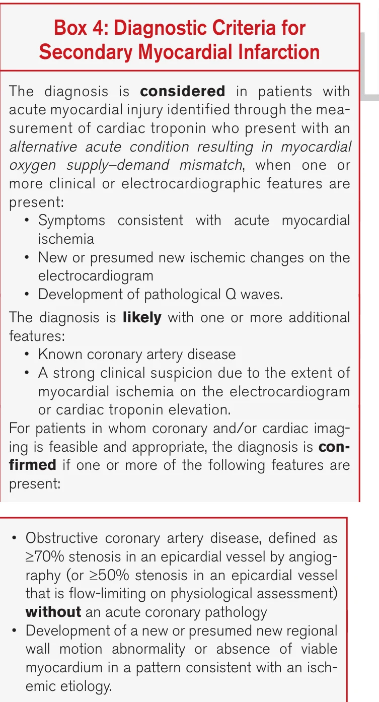 原文 Box 4：Secondary MI 的診斷準則