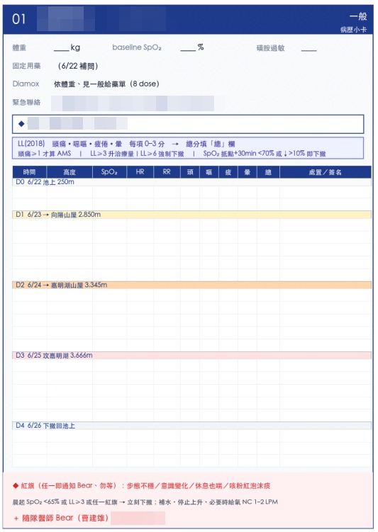 AMS 記錄小本子